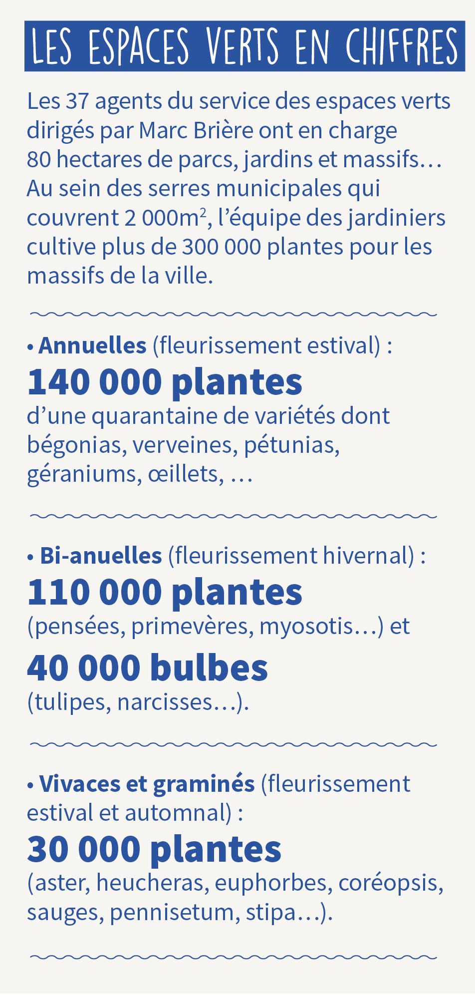 protection environnement